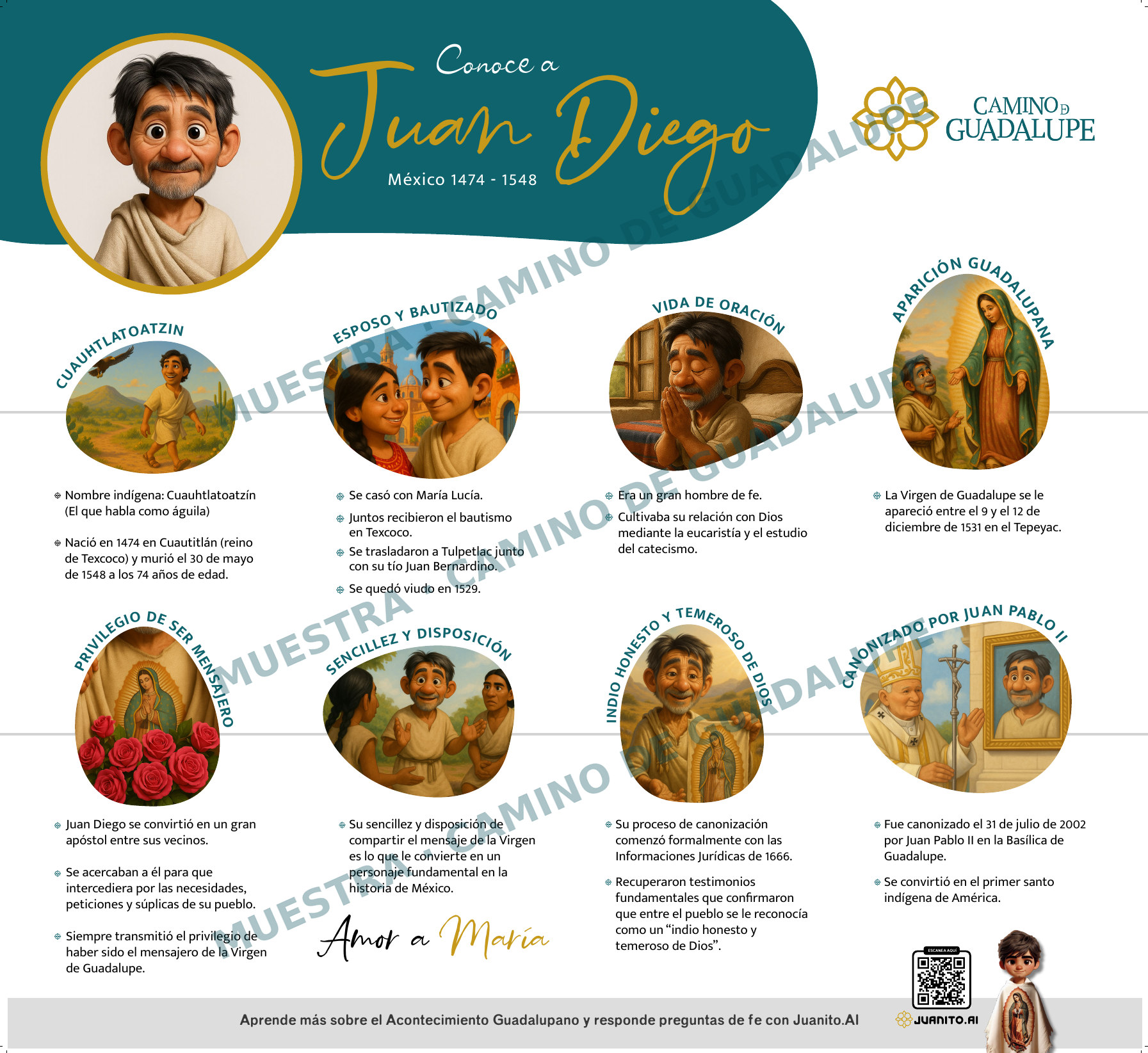 Cartel 4: Conoce a Juan Diego